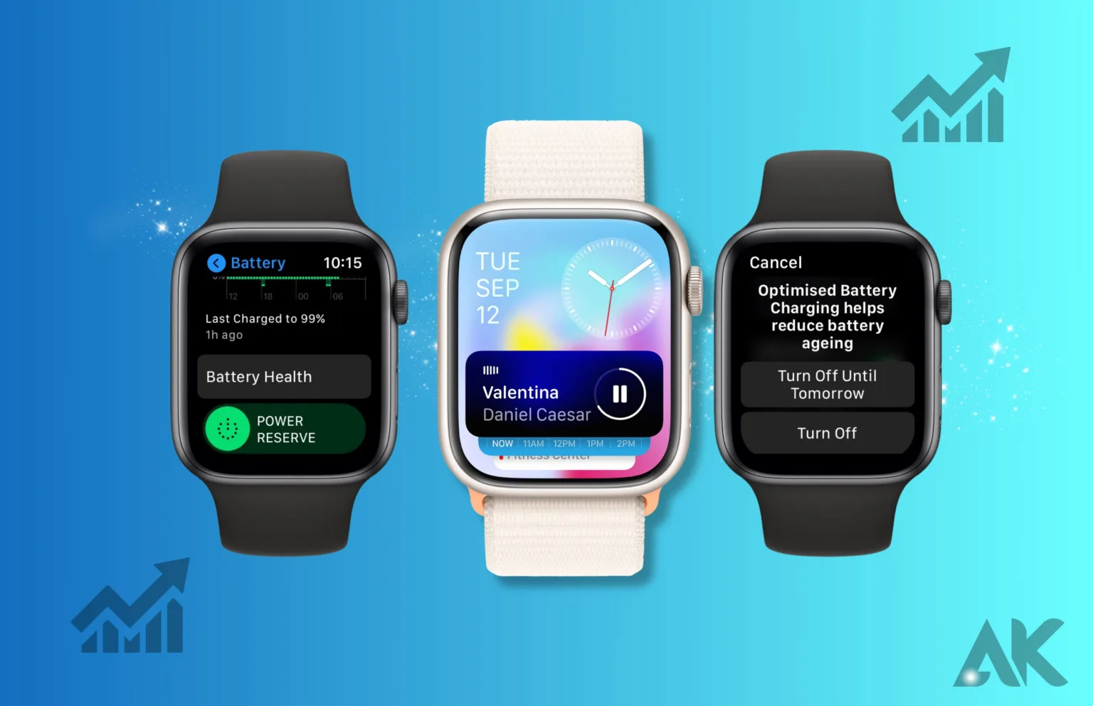 Demystifying watchOS 10.3 Performance and Battery Life