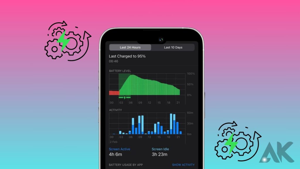 Optimised Power Management: