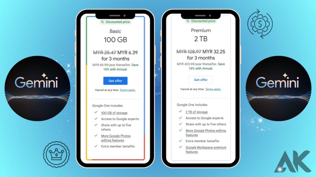 Premium Features and Their Costs