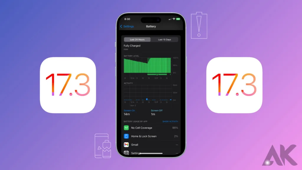 Fixes and improvements in iOS 17.3:Battery Drain: A Persistent Issue