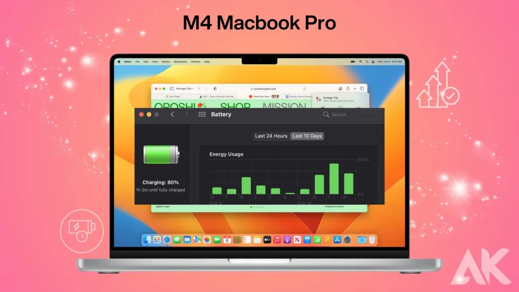 M4 Macbook Pro battery life in 2024