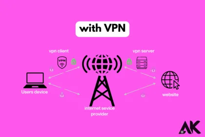 How VPN Protects Your Data