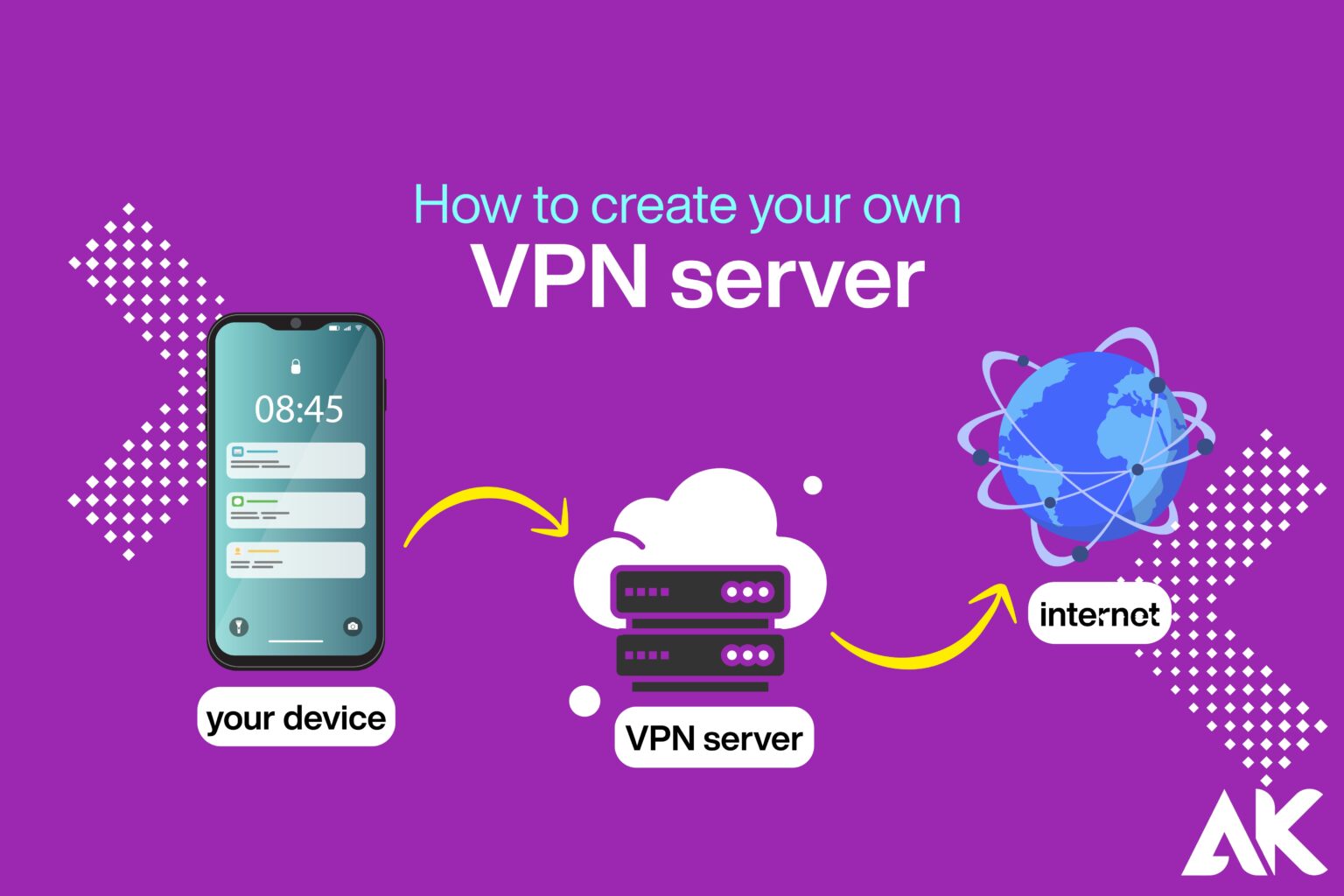 How to create your own VPN server