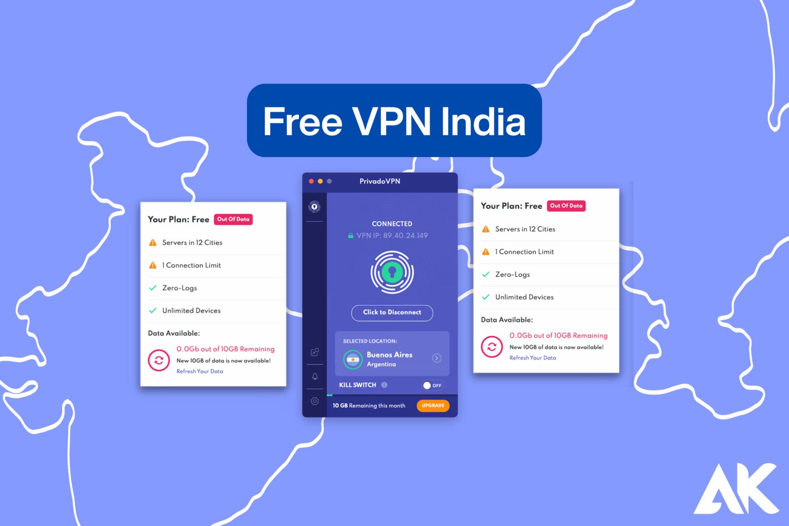 Indian VPN services